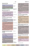Biblia de Est. Arco Iris RVR 1960, Tela Bordado Multicolor, Ind.