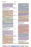 Biblia de Est. Arco Iris RVR 1960, Tela Bordado Multicolor, Ind.