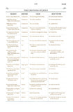 KJV Woman's Study Bible, Imitation Leather, Pink/Cafe au lait